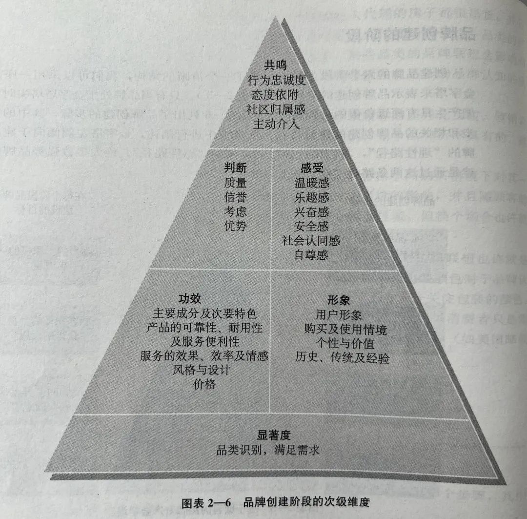 产品经理，产品经理网站